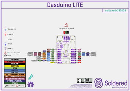 Dasduino LITE - ATTiny1604 - kompatibilní s Arduinem - bez konektorů - pájený 333008
