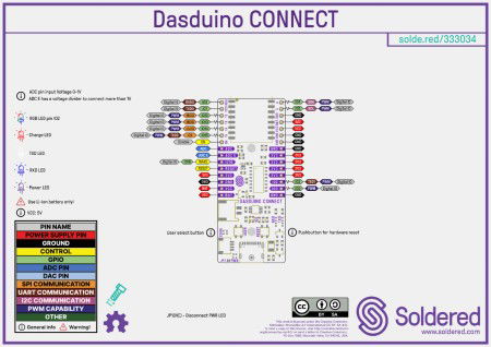 Dasduino CONNECT - ESP8266 - kompatibilní s Arduino - bez konektorů - pájený 333034