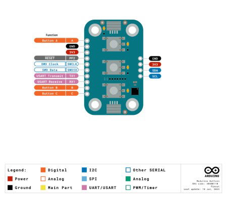 Arduino Modulino Buttons - interaktivní modul se 3 tlačítky a LED diodami - Qwiic - ABX00110