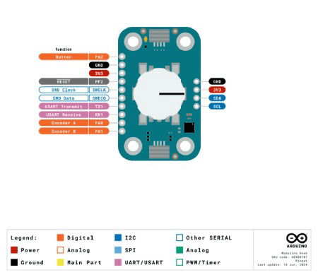 Arduino Modulino Knob - modul s rotačním enkodérem a tlačítkem - Qwiic - ABX00107