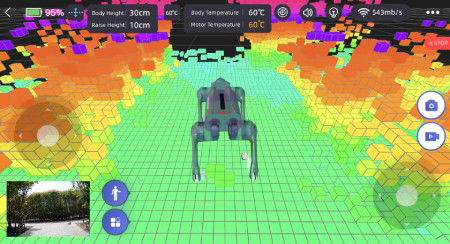 Čtyřnohá chodící plošina - robotický pes - Unitree Go2