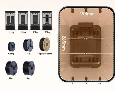 Sada úložných boxů Sunlu FilaDryer SP2 - nádoba na filament + 2x Sunlu PLA+ 2.0 1,75 mm 1 kg - černá