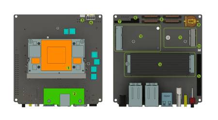 reComputer Super J4011 – Nvidia Jetson Orin NX – 8 GB RAM – Seeedstudio 114110313