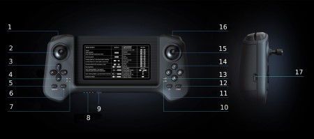 Řídicí jednotka R3 pro roboty Unitree B2 / B2-W