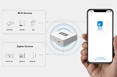 Sonoff ZB Bridge-P – ZigBee / WiFi brána