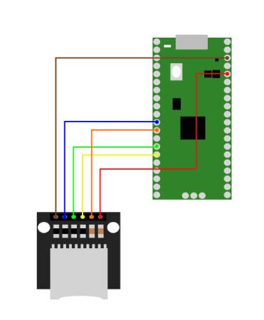 Modul čtečky karet microSD - Joy-IT COM-MSD