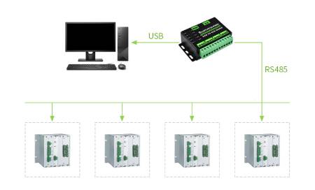 Převodník USB - 4kanálový RS485 - CH344L - Waveshare 25219