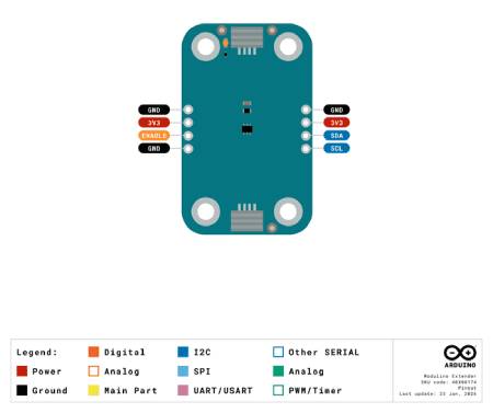 Rozšiřovač modulů Arduino - zesilovač signálu I2C - LTC4311 - Qwiic - ABX00174