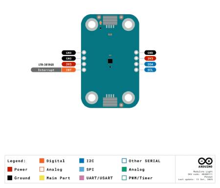 Arduino Modulo Light - senzor světla, barvy a infračerveného záření - Qwiic - ABX00111