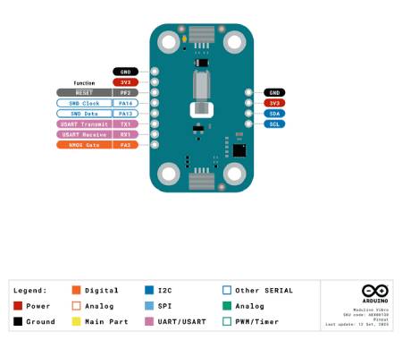 Arduino Modulino Vibro - vibrační motor - Qwiic - ABX00130