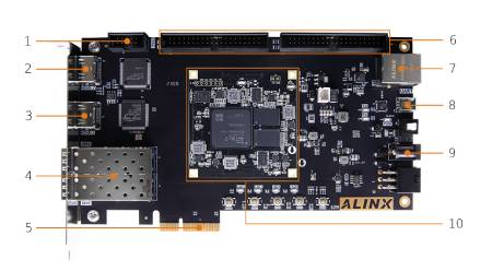 AX7A035B - Vývojová deska FPGA - AMD Artix 7 XC7A35T